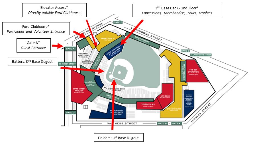Accessibility map of Fenway Park