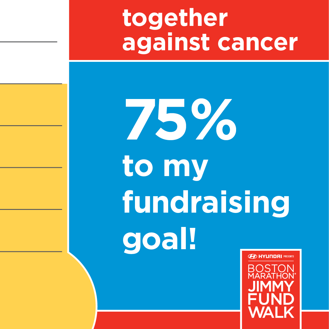 75% to my fundraising goal!